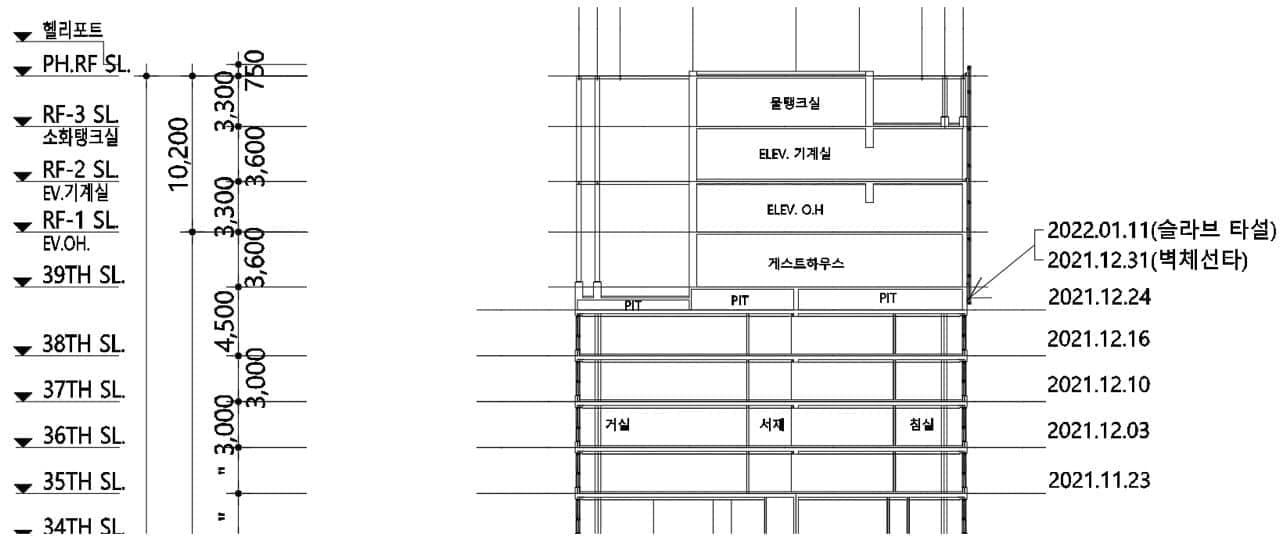 ▲ 건설노조 광주전남본부가 16일 공개한 ‘화정현대아이파크 201동 콘크리트 타설 일지’ <건설노조>