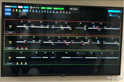 ▲ 골프장 경기팀 사무실에 설치된 GPS 위치추적 모니터. <유족 제공>