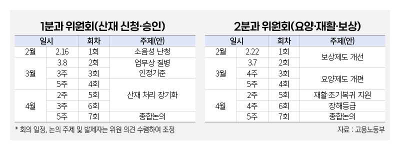 ▲ 편집 김효정 기자