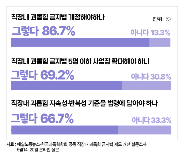 편집 김효정 기자