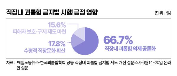 편집 김효정 기자