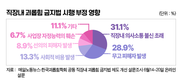편집 김효정 기자