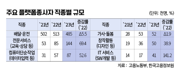 편집 김효정 기자