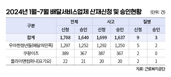 편집 김효정 기자