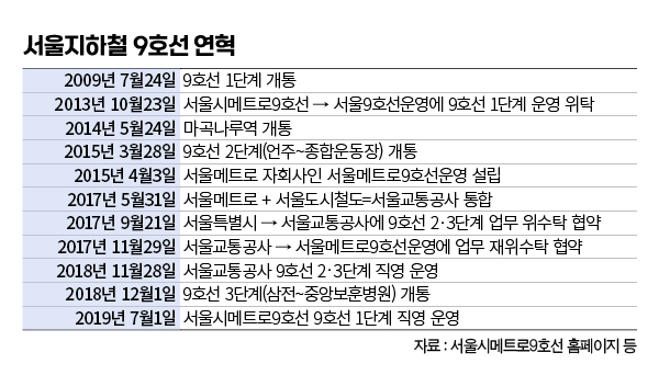 편집 김효정 기자