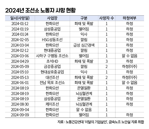 편집 김효정 기자