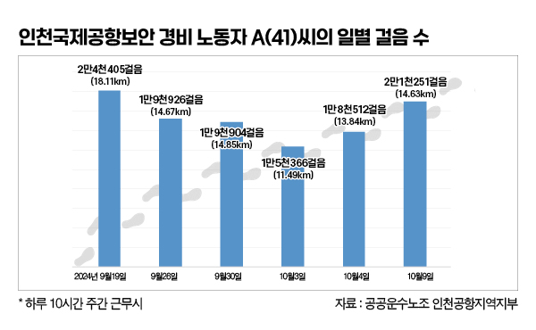 편집 김선영 기자