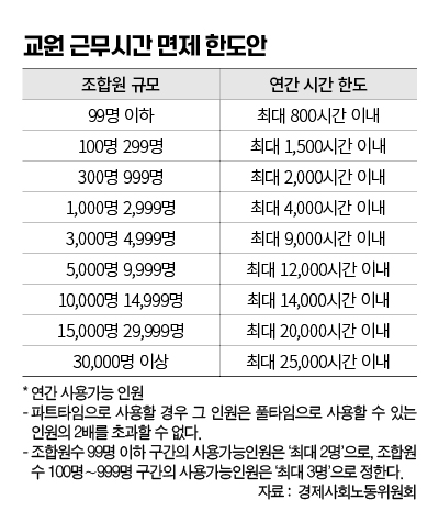 편집 김효정 기자