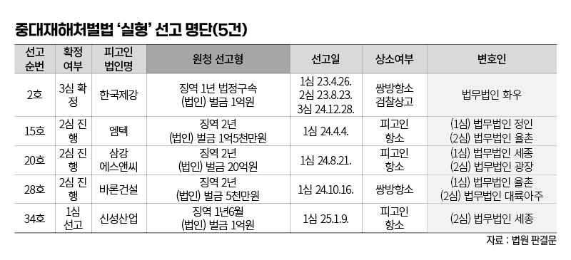 ▲ 김효정 편집기자