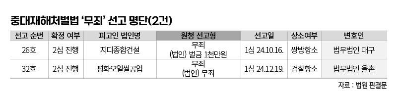 ▲ 김효정 편집기자
