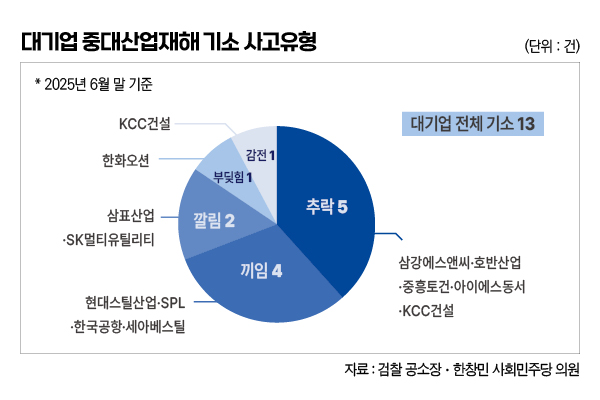 ▲ 편집 김효정 기자