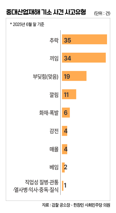 ▲ 편집 김효정 기자