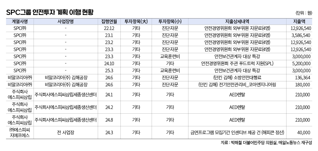 ▲ 편집 김효정 기자