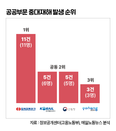 편집 김효정 기자