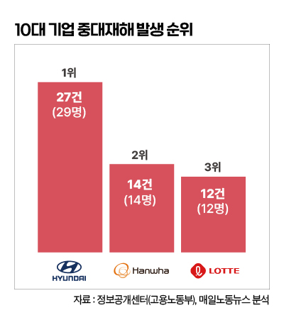 편집 김효정 기자