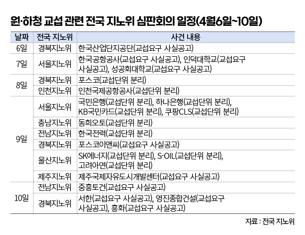 편집 김효정 기자
